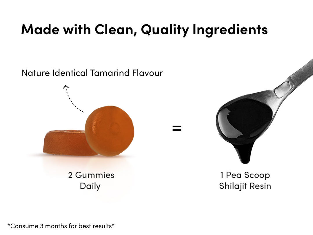 Gummyveda™ All Day Energy Gummies – Natural Orange Flavor | Sustained Focus & Vitality | 60 Vegan Gummies