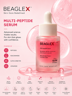 BEAGLEX™ Multi-Peptide Serum