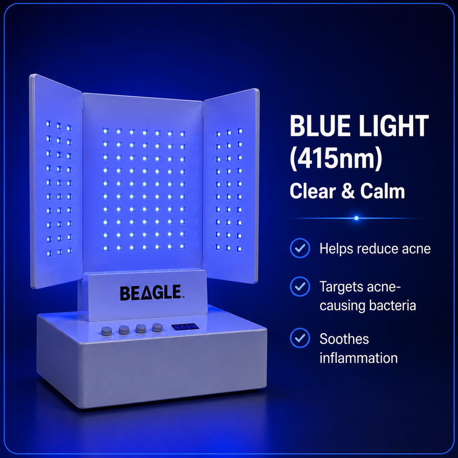 Dermatologist-Backed Light Therapy Device for Acne, Aging & Hair Loss—Clinical Results, Home Use