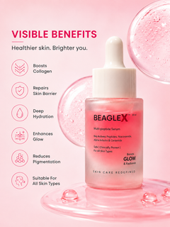 BEAGLEX™ Multi-Peptide Serum