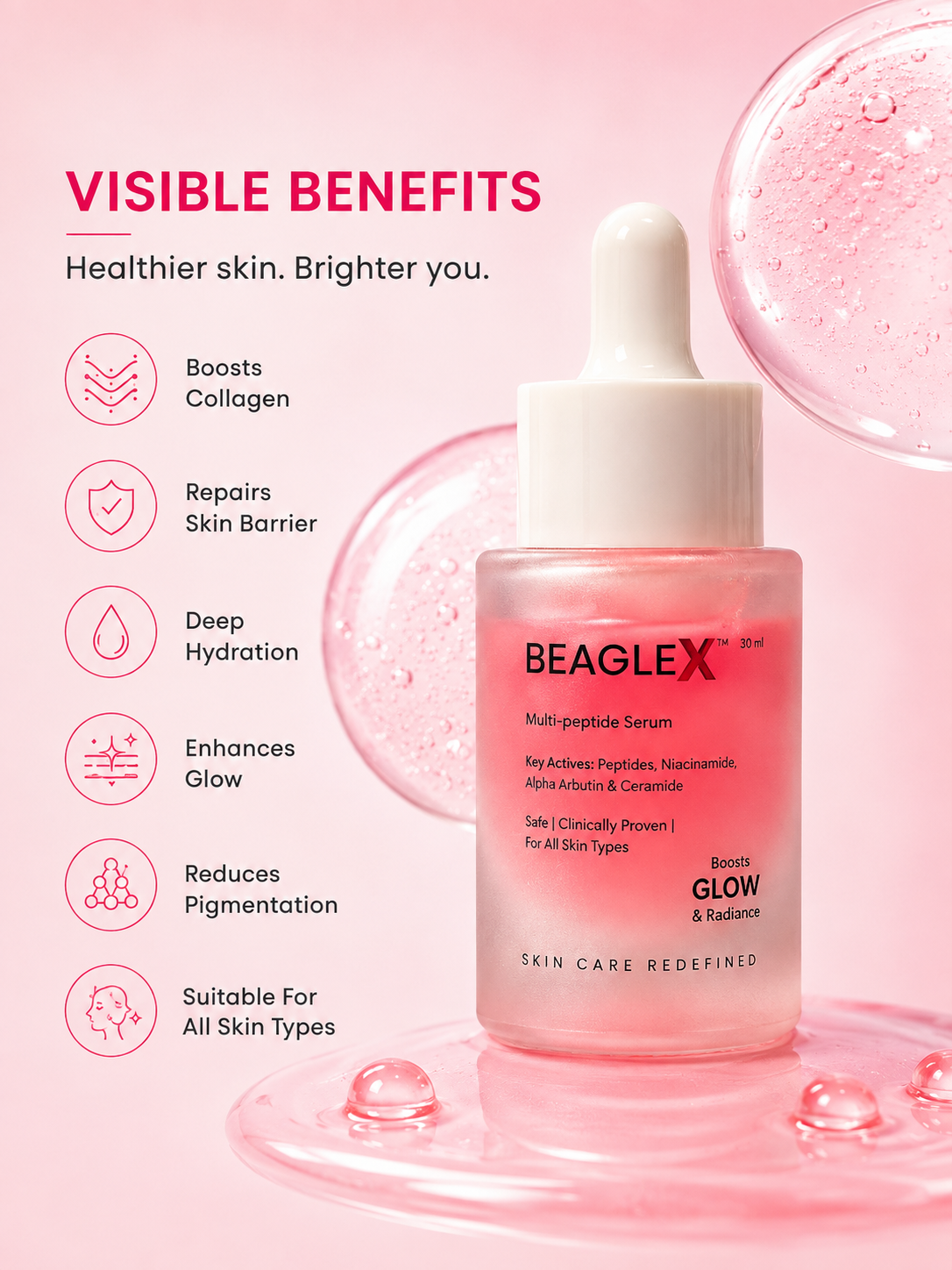 BEAGLEX™ Multi-Peptide Serum