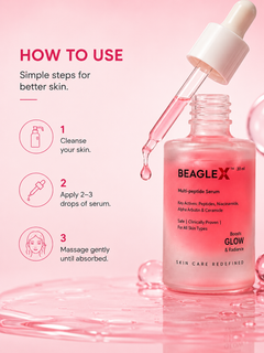 BEAGLEX™ Multi-Peptide Serum