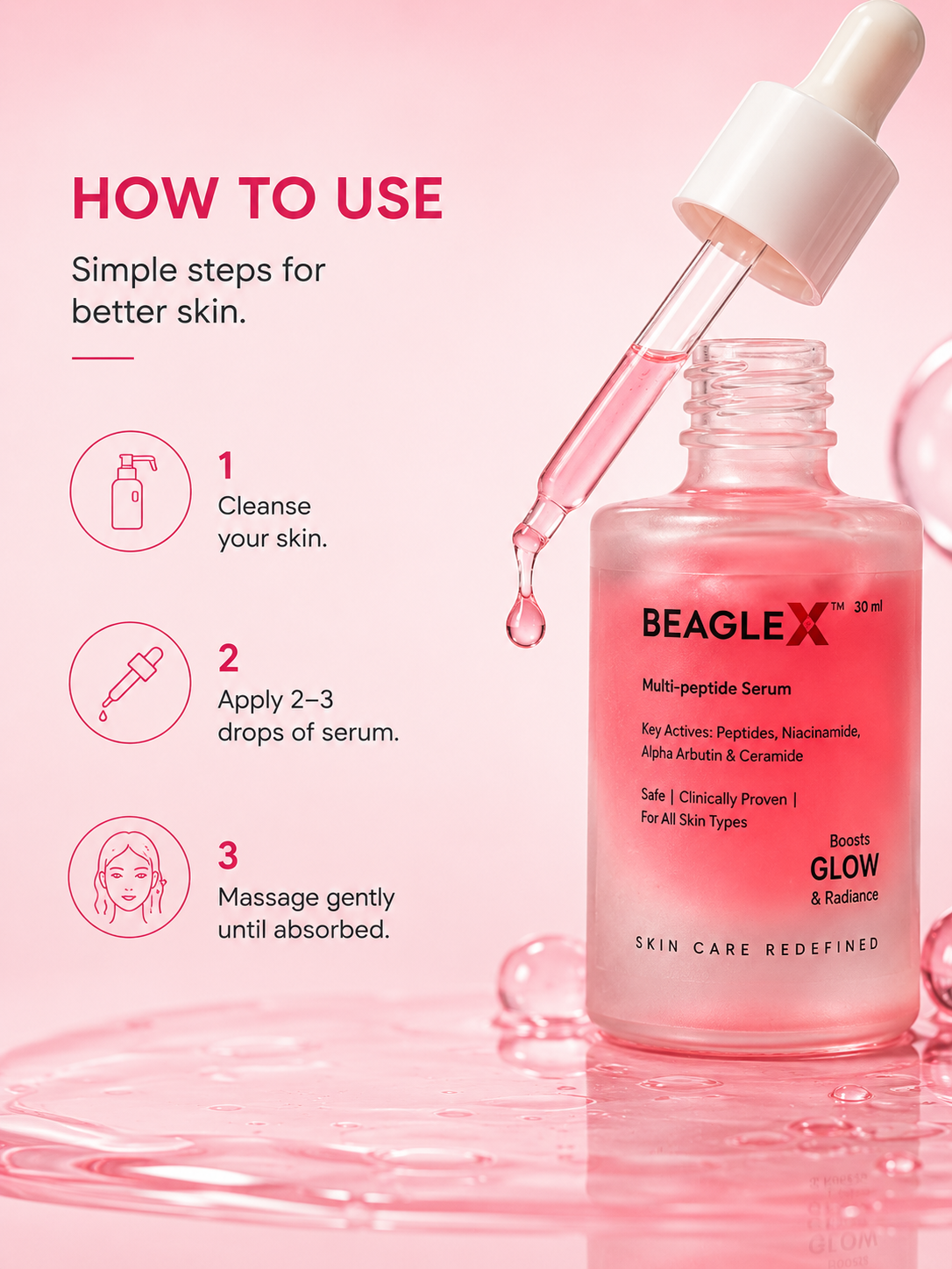 BEAGLEX™ Multi-Peptide Serum