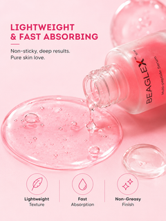 BEAGLEX™ Multi-Peptide Serum