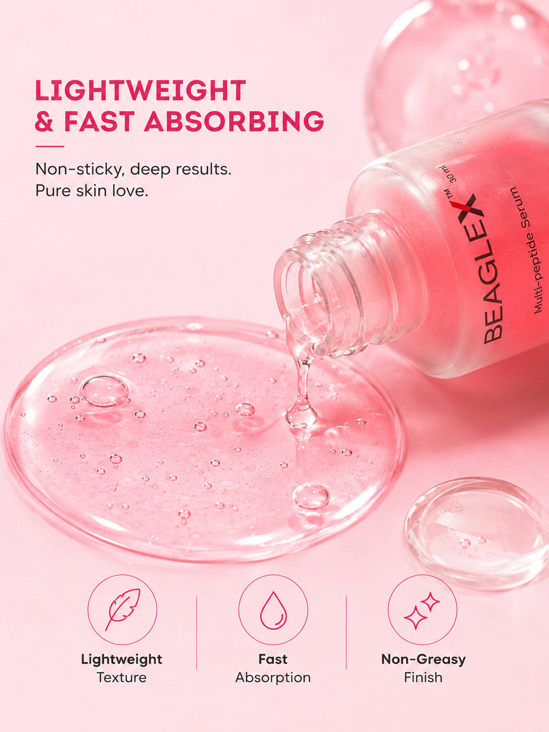 BEAGLEX™ Multi-Peptide Serum