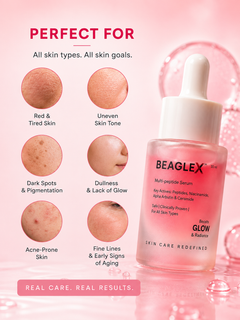 BEAGLEX™ Multi-Peptide Serum