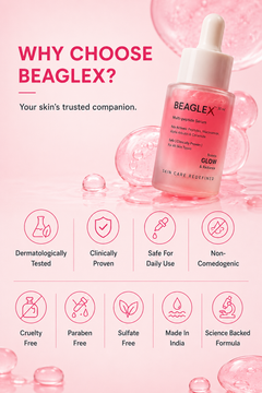 BEAGLEX™ Multi-Peptide Serum
